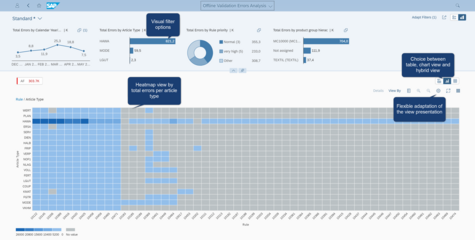 Analytics_Grafik_EN_2