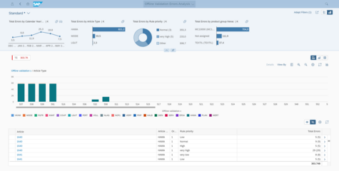 Analytics_Grafik_EN_3