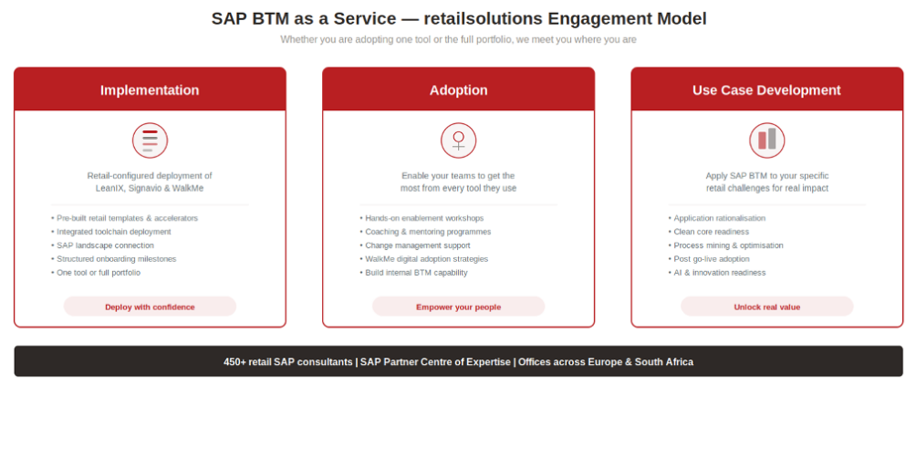 SAP_BTM_as_a_Service